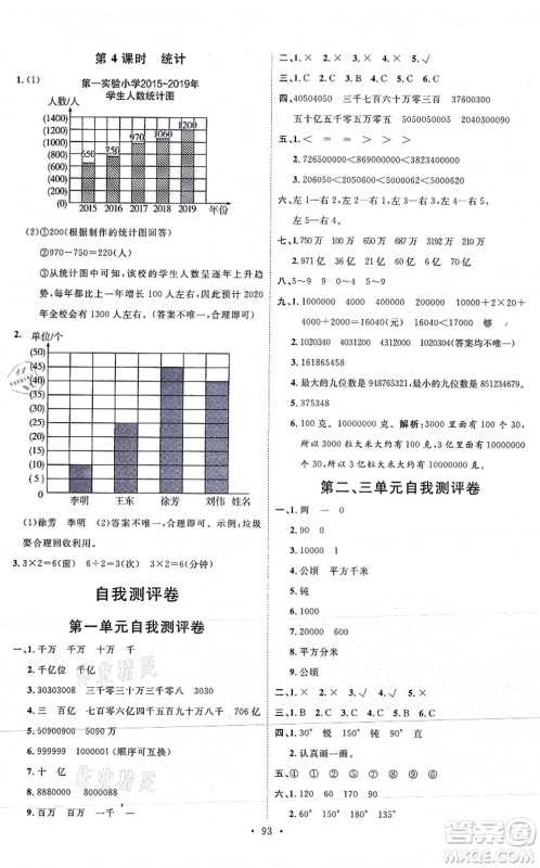 延边教育出版社2021每时每刻快乐优+作业本四年级数学上册RJ人教版答案