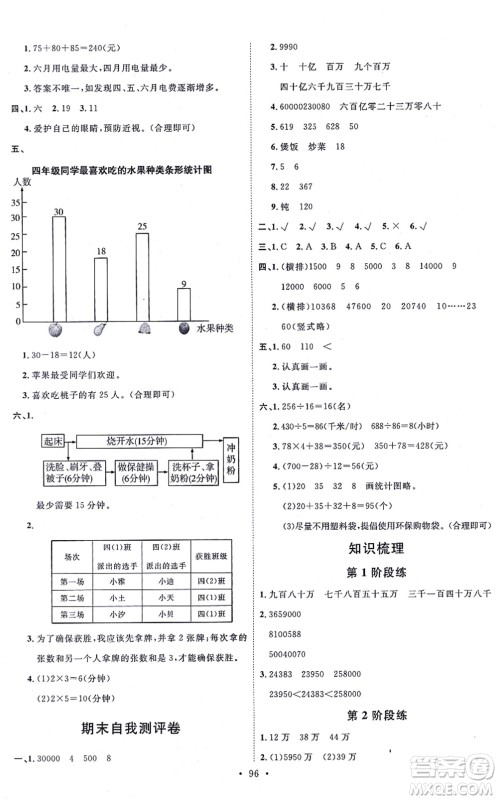 延边教育出版社2021每时每刻快乐优+作业本四年级数学上册RJ人教版答案