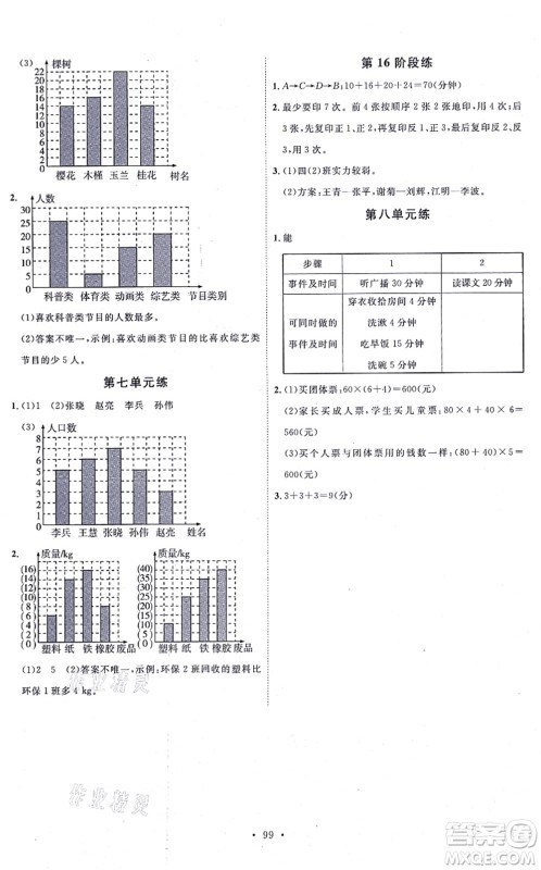 延边教育出版社2021每时每刻快乐优+作业本四年级数学上册RJ人教版答案