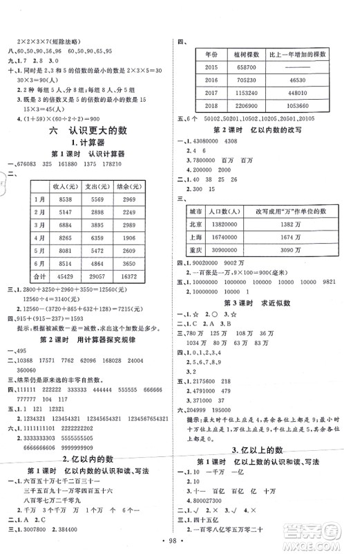 延边教育出版社2021每时每刻快乐优+作业本四年级数学上册JJ冀教版答案 延边教育出版社2021每时每刻快乐优+作业本四年级数学上册JJ冀教版答案