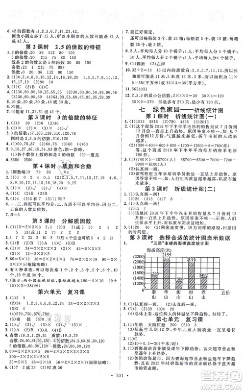 延边教育出版社2021每时每刻快乐优+作业本五年级数学上册QD青岛版答案