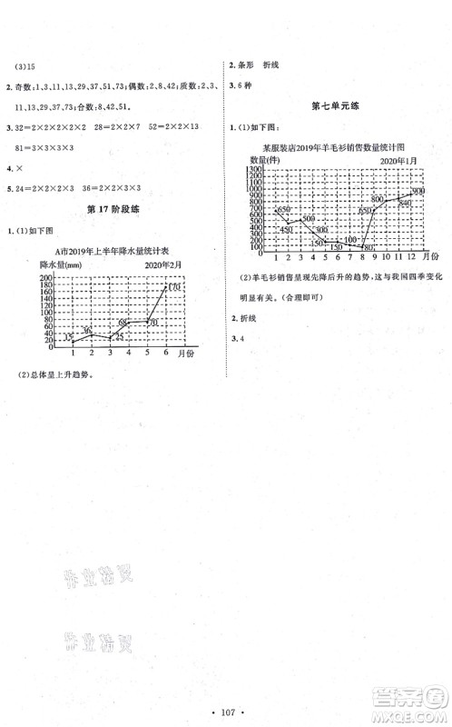 延边教育出版社2021每时每刻快乐优+作业本五年级数学上册QD青岛版答案