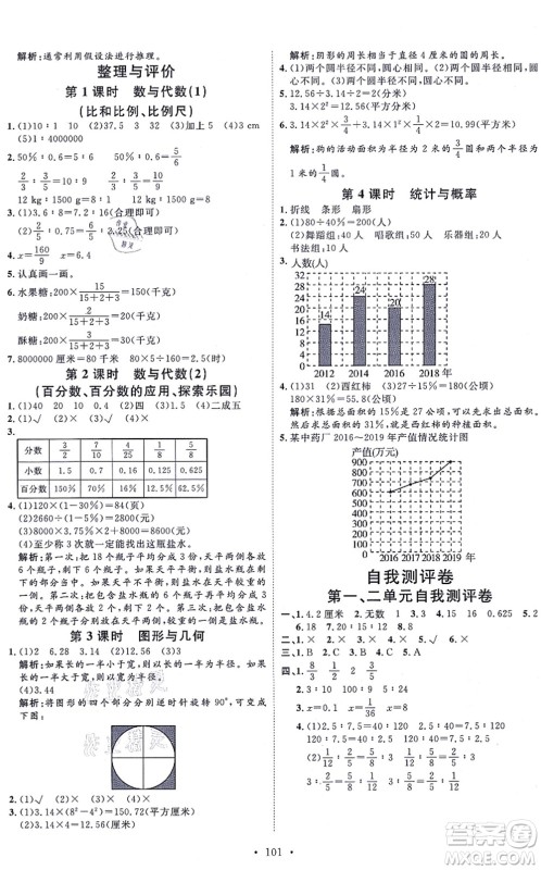 延边教育出版社2021每时每刻快乐优+作业本六年级数学上册JJ冀教版答案