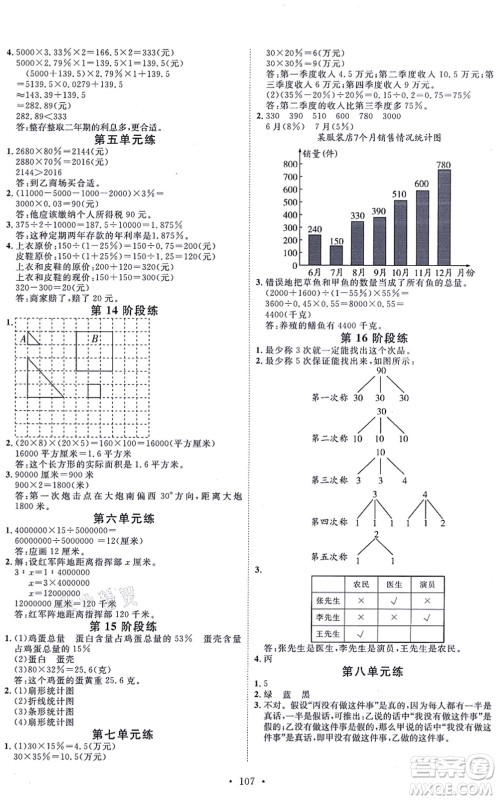 延边教育出版社2021每时每刻快乐优+作业本六年级数学上册JJ冀教版答案