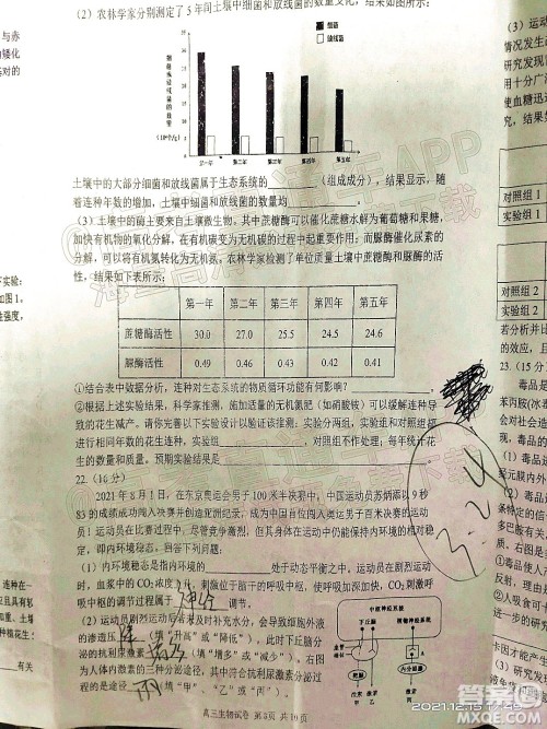 腾云联盟2021-2022学年度上学期高三12月联考生物试题及答案