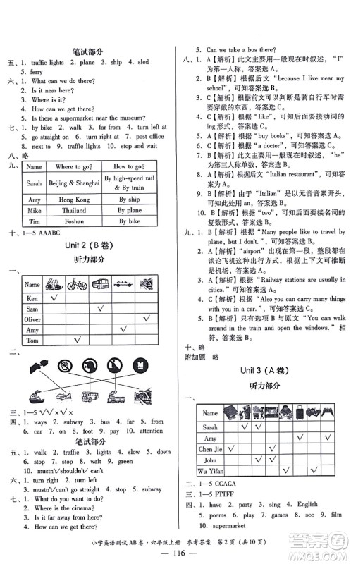 华南理工大学出版社2021小学英语测试AB卷六年级上册RJ人教版佛山专版答案