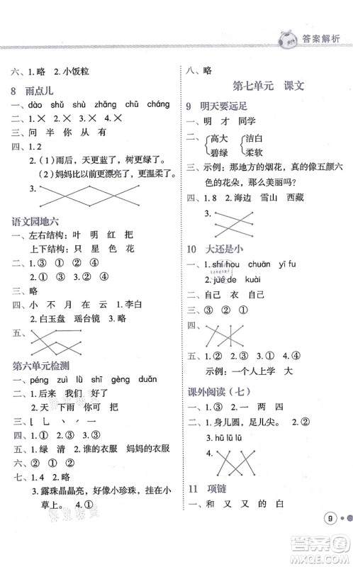 龙门书局2021黄冈小状元练重点培优同步练习一年级语文上册R人教版答案