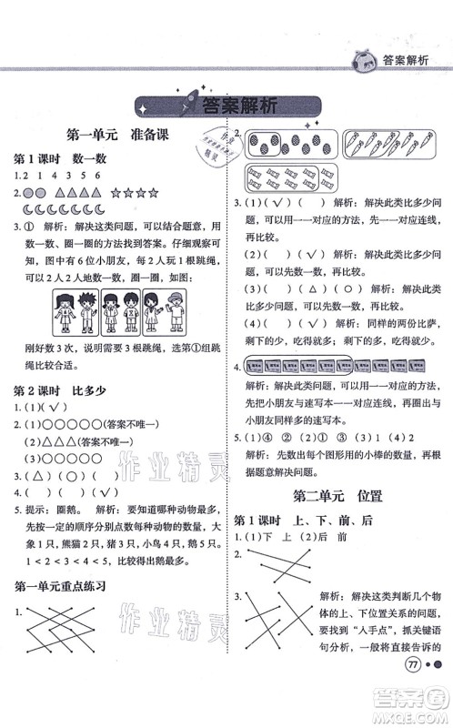 龙门书局2021黄冈小状元练重点培优同步练习一年级数学上册R人教版答案