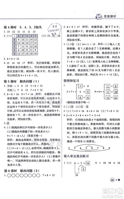 龙门书局2021黄冈小状元练重点培优同步练习一年级数学上册R人教版答案
