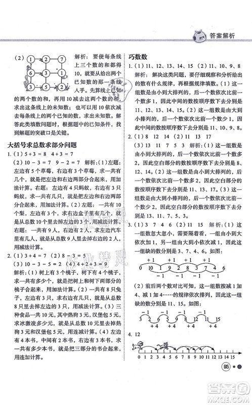 龙门书局2021黄冈小状元练重点培优同步练习一年级数学上册R人教版答案