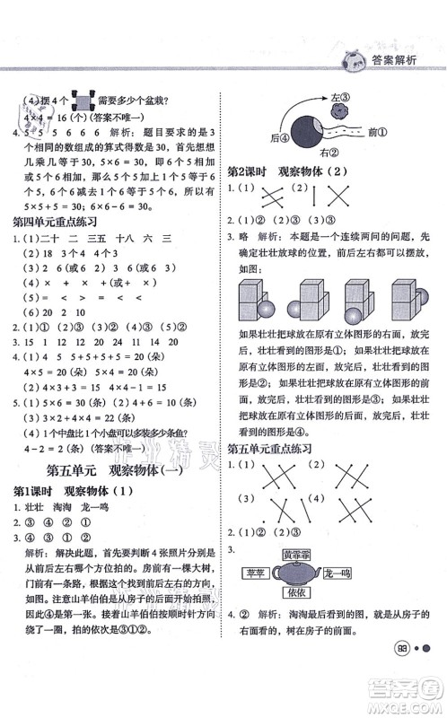 龙门书局2021黄冈小状元练重点培优同步练习二年级数学上册R人教版答案