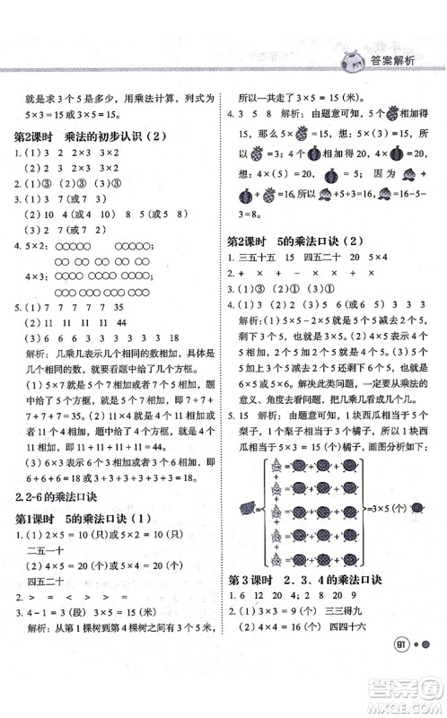 龙门书局2021黄冈小状元练重点培优同步练习二年级数学上册R人教版答案