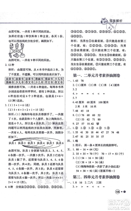 龙门书局2021黄冈小状元练重点培优同步练习二年级数学上册R人教版答案