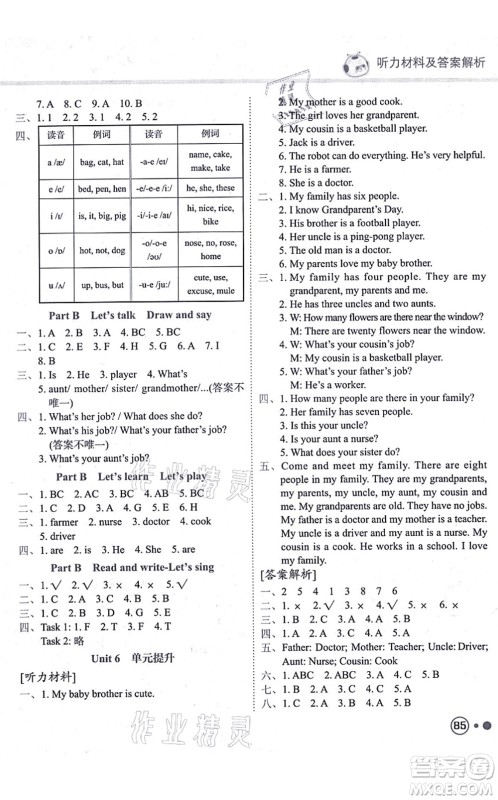 龙门书局2021黄冈小状元练重点培优同步练习四年级英语上册RP人教版答案
