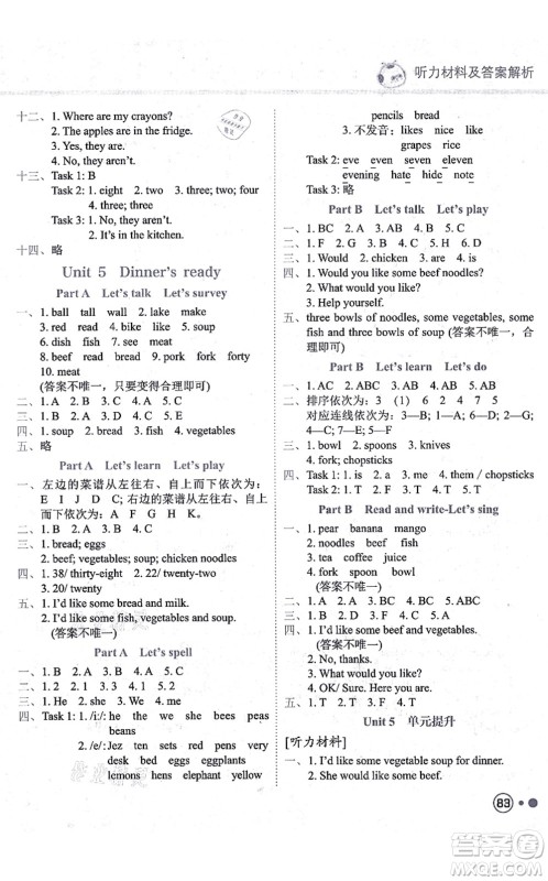 龙门书局2021黄冈小状元练重点培优同步练习四年级英语上册RP人教版答案