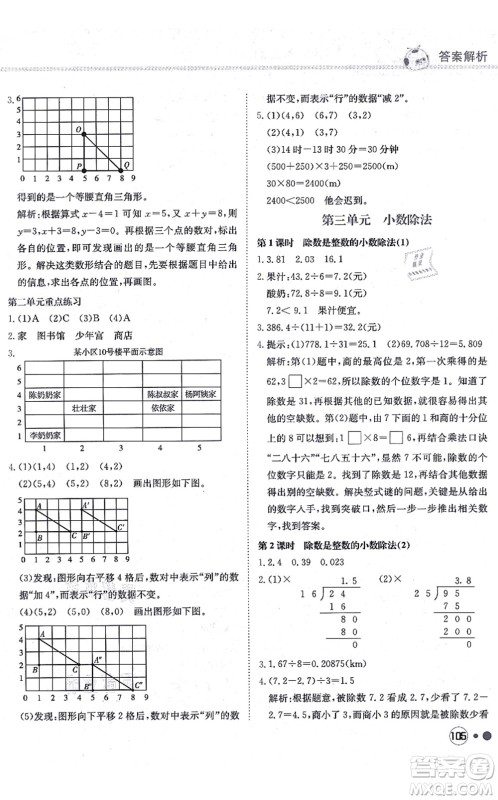 龙门书局2021黄冈小状元练重点培优同步练习五年级数学上册R人教版答案