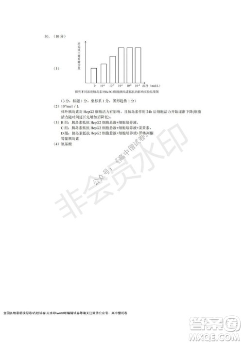 Z20名校联盟2022届高三第二次联考生物试题及答案