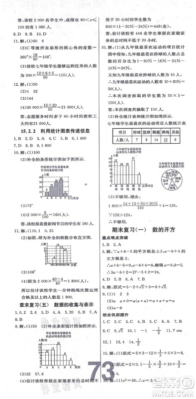 辽宁少年儿童出版社2021练重点八年级数学上册HS华师版河南专版答案 辽宁少年儿童出版社2021练重点八年级数学上册HS华师版河南专版答案