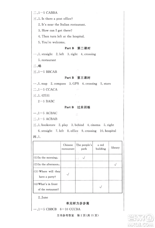 西安出版社2021状元坊全程突破导练测六年级英语上册人教版佛山专版参考答案