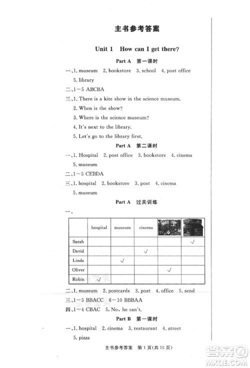 西安出版社2021状元坊全程突破导练测六年级英语上册人教版佛山专版参考答案