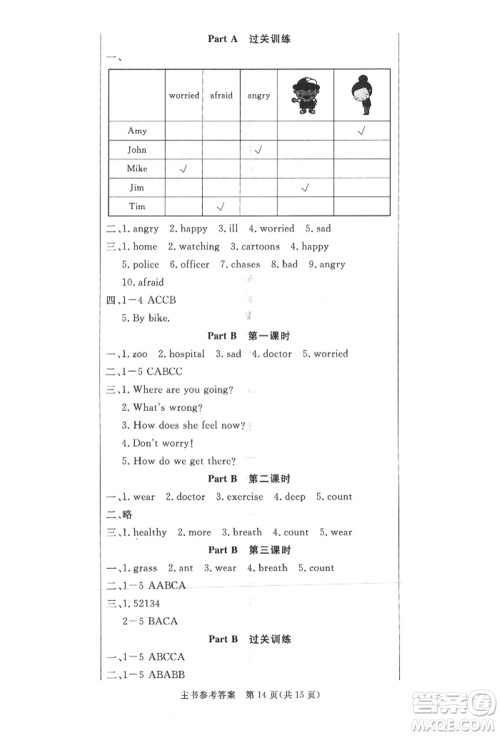 西安出版社2021状元坊全程突破导练测六年级英语上册人教版佛山专版参考答案 西安出版社2021状元坊全程突破导练测六年级英语上册人教版佛山专版参考答案