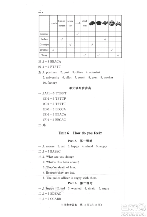 西安出版社2021状元坊全程突破导练测六年级英语上册人教版佛山专版参考答案