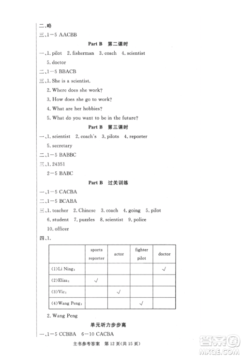 西安出版社2021状元坊全程突破导练测六年级英语上册人教版佛山专版参考答案