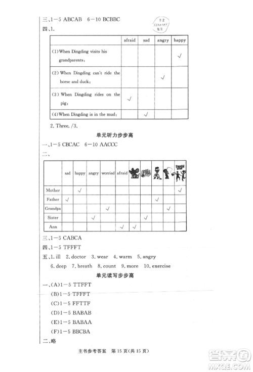 西安出版社2021状元坊全程突破导练测六年级英语上册人教版佛山专版参考答案