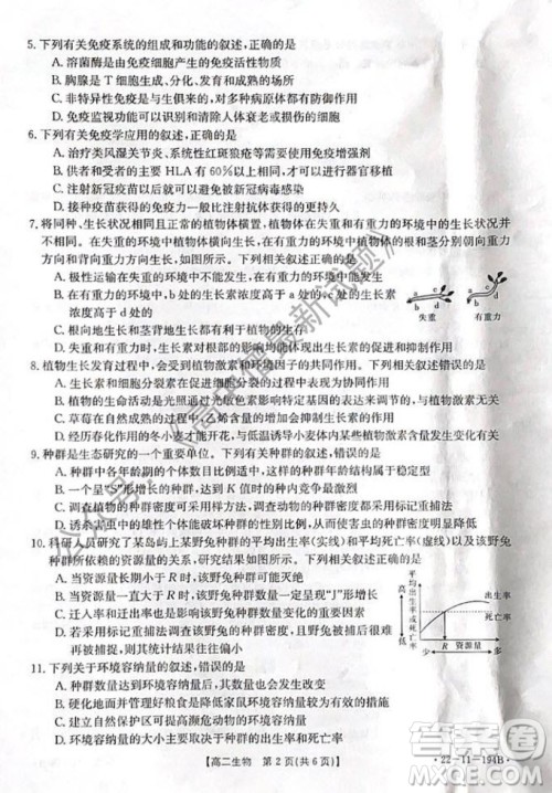 2021年河北金太阳高二12月联考生物试题及答案 2021年河北金太阳高二12月联考生物试题及答案