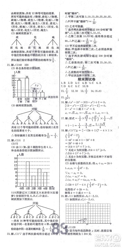 辽宁少年儿童出版社2021练重点九年级数学上册HS华师版河南专版答案 辽宁少年儿童出版社2021练重点九年级数学上册HS华师版河南专版答案