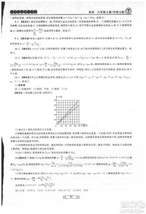 天津科学技术出版社2021重点中学与你有约八年级科学上册华师大版参考答案