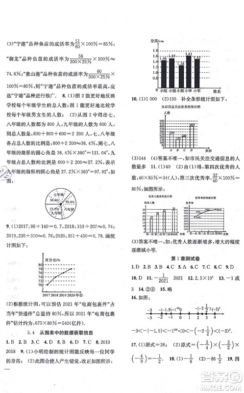 团结出版社2021体验型学案七年级数学上册H沪科版答案