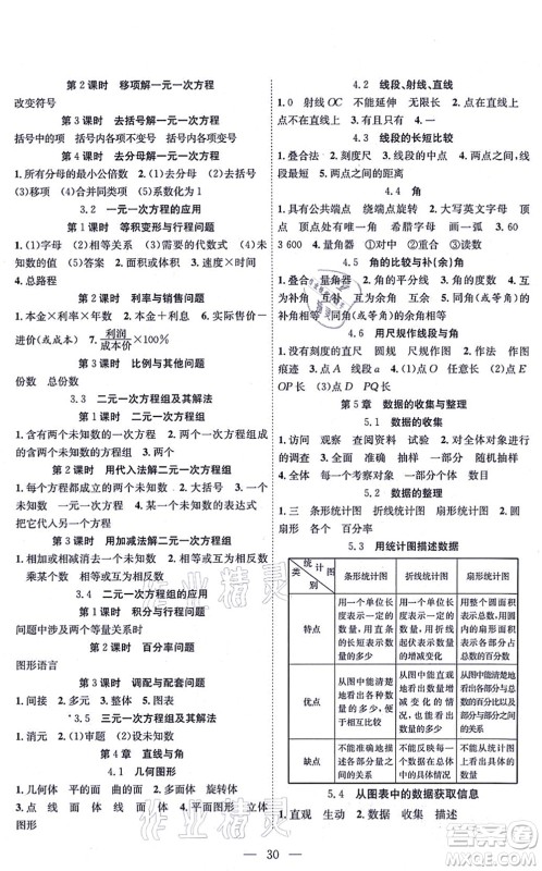 团结出版社2021体验型学案七年级数学上册H沪科版答案