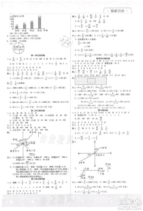 阳光出版社2021激活思维智能训练六年级数学上册人教版参考答案