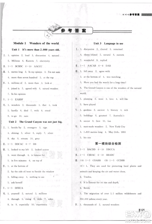 北方妇女儿童出版社2021胜券在握辽宁作业分层培优学案九年级英语上册外研版参考答案 北方妇女儿童出版社2021胜券在握辽宁作业分层培优学案九年级英语上册外研版参考答案