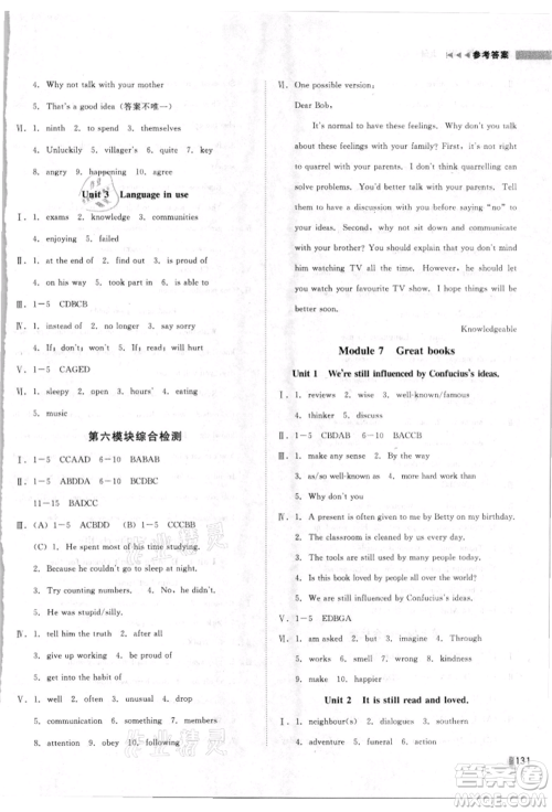 北方妇女儿童出版社2021胜券在握辽宁作业分层培优学案九年级英语上册外研版参考答案