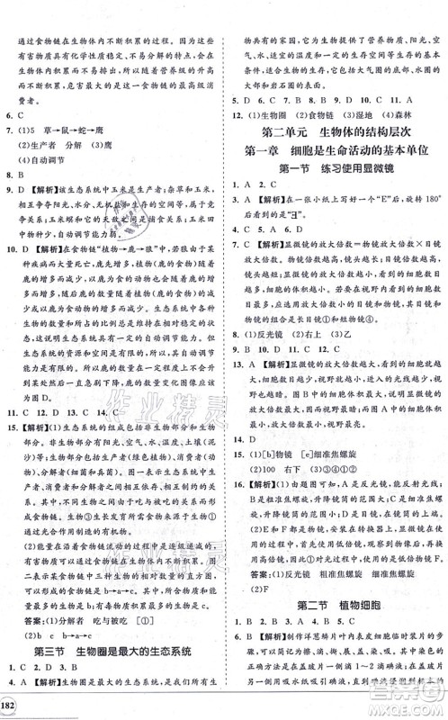 海南出版社2021新课程同步练习册七年级生物上册人教版答案 海南出版社2021新课程同步练习册七年级生物上册人教版答案