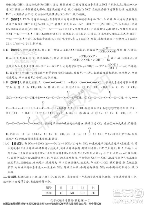 炎德英才大联考雅礼中学2022届高三月考试卷四化学试题及答案 炎德英才大联考雅礼中学2022届高三月考试卷四化学试题及答案
