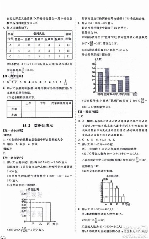 海南出版社2021新课程同步练习册八年级数学上册华东师大版答案