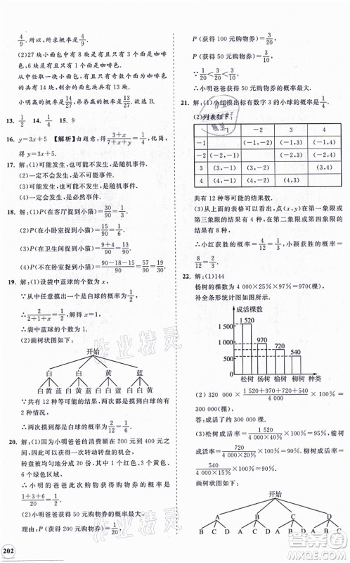 海南出版社2021新课程同步练习册九年级数学上册华东师大版答案 海南出版社2021新课程同步练习册九年级数学上册华东师大版答案