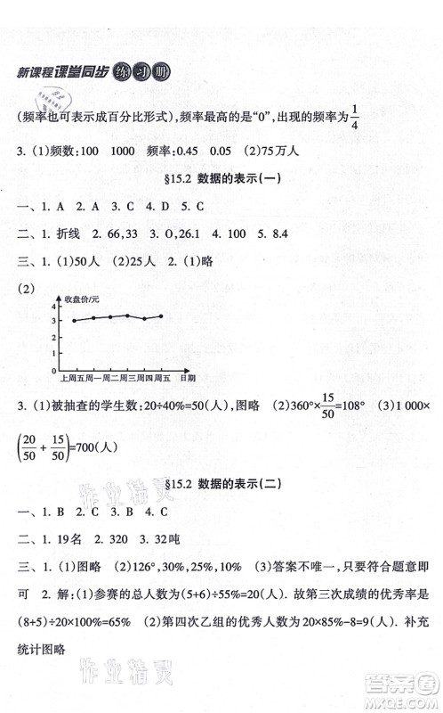 南方出版社2021新课程课堂同步练习册八年级数学上册华师版答案