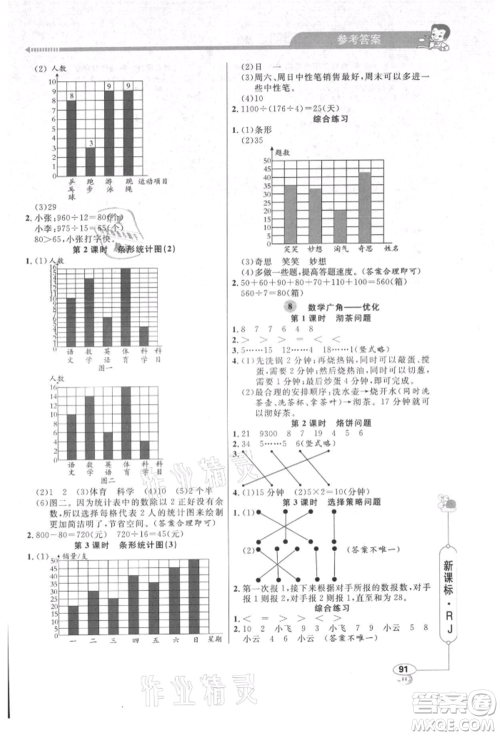 山东画报出版社2021应用题天天练四年级数学上册人教版参考答案 山东画报出版社2021应用题天天练四年级数学上册人教版参考答案