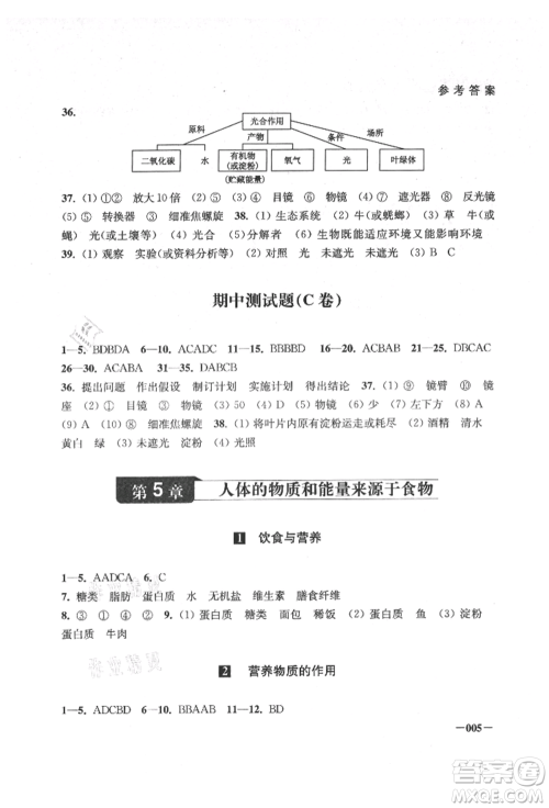 江苏凤凰美术出版社2021课堂追踪七年级生物上册苏科版参考答案 江苏凤凰美术出版社2021课堂追踪七年级生物上册苏科版参考答案
