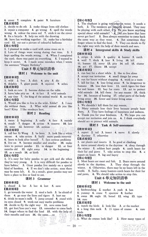 江苏人民出版社2021创新课时作业本八年级英语上册译林版答案