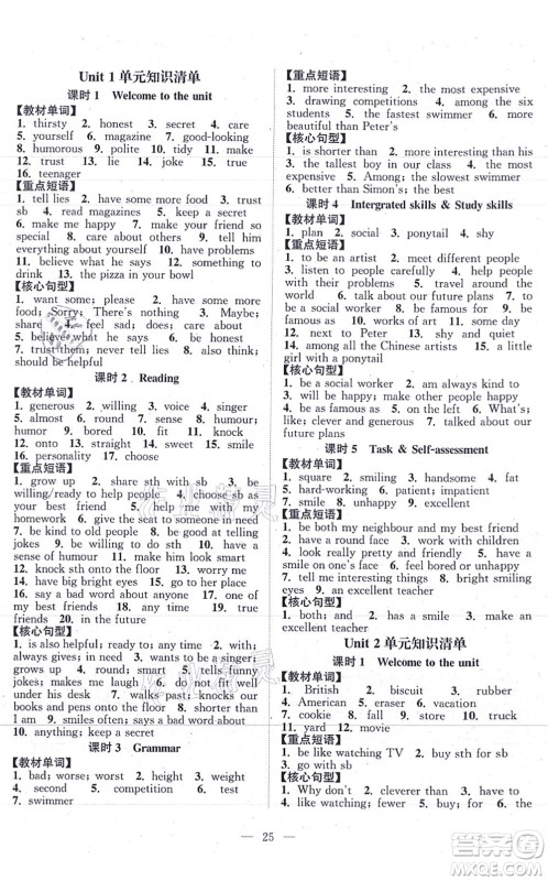 江苏人民出版社2021创新课时作业本八年级英语上册译林版连云港专版答案