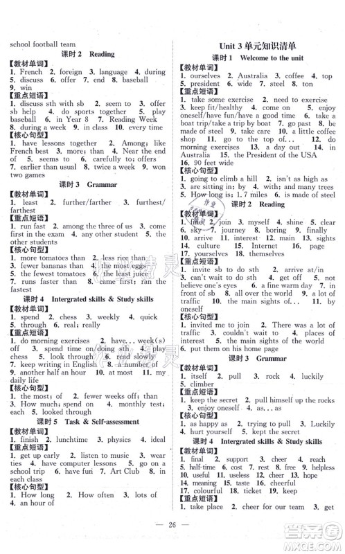 江苏人民出版社2021创新课时作业本八年级英语上册译林版连云港专版答案