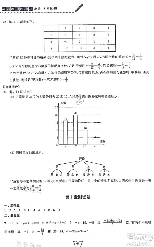 江苏人民出版社2021创新课时作业本九年级数学上册苏教版答案