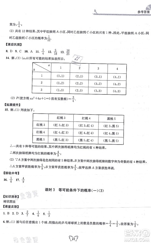 江苏人民出版社2021创新课时作业本九年级数学上册苏教版答案