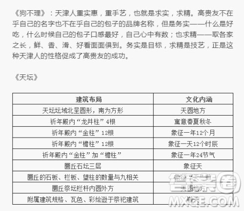 2022年语文报七年级寒假专号第39-41页世遗魅力主题参考答案