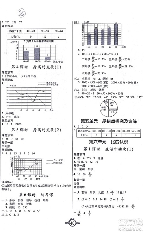 西安出版社2021创新课课练作业本六年级数学上册BS北师版答案